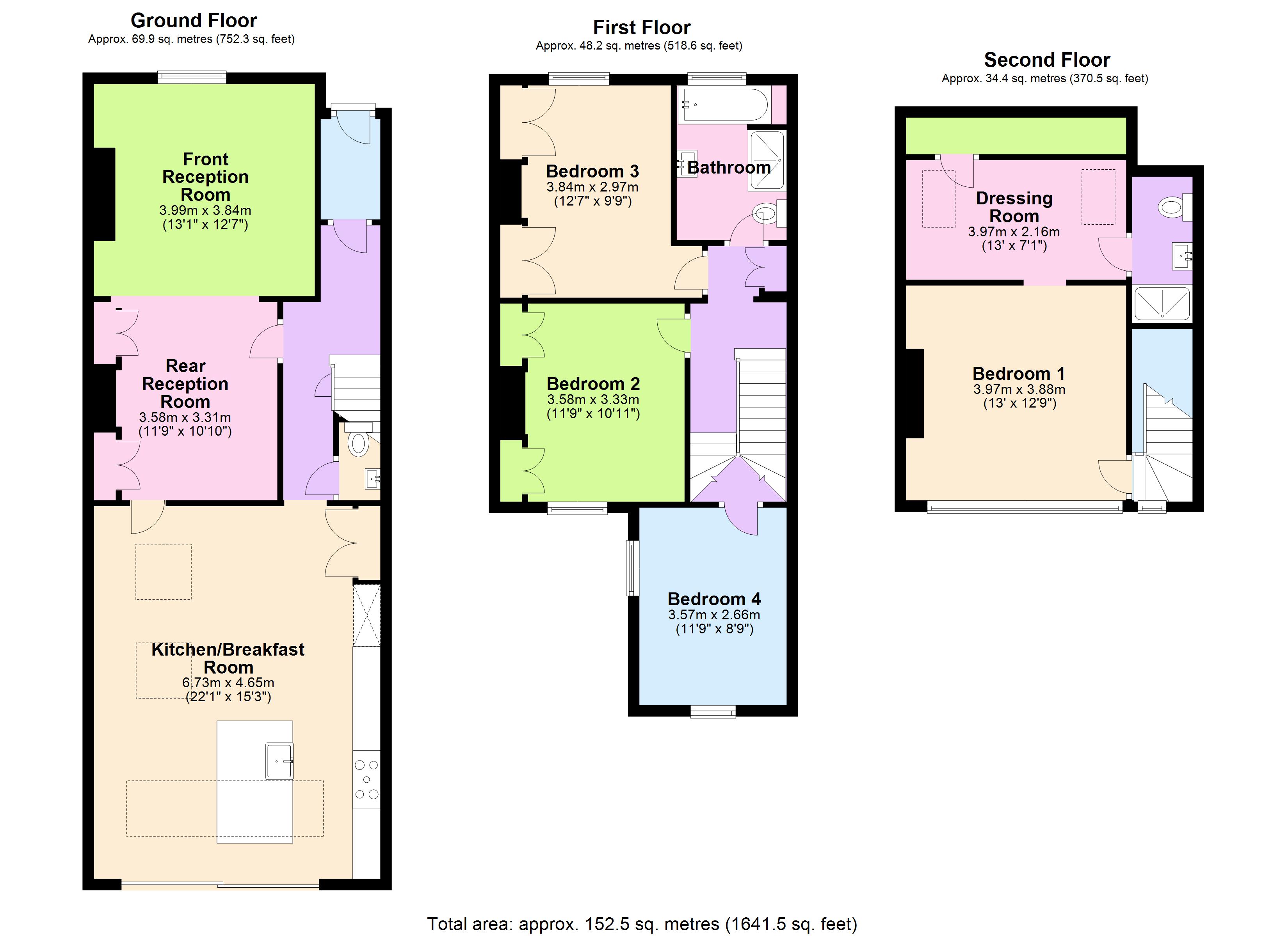 Sales Churchill Road Buchanan Rae Wilson